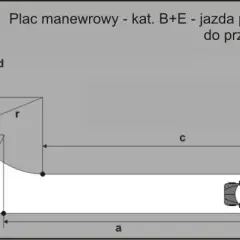 Jak przebiega egzamin praktyczny na prawo jazdy? Uniknij błędów i zdaj za pierwszym razem!