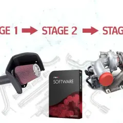 Stage tuning: Co to jest? Wyjaśniamy etapy 1, 2, 3.