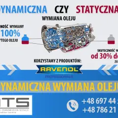 Ile trwa wymiana oleju w skrzyni biegów? Fakty i tajemnice procesu