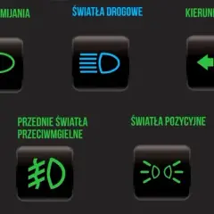 Jakie światła w samochodzie są obowiązkowe i jak ich używać prawidłowo