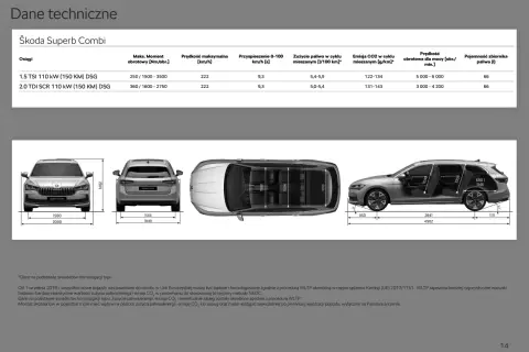 Skoda Superb wymiary: długość 4902 mm, szerokość 2090 mm, wysokość 1482 mm. Bagażnik 690 l.