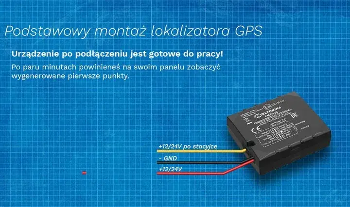 Jak wykryć GPS w samochodzie i uniknąć niechcianego śledzenia – praktyczne porady