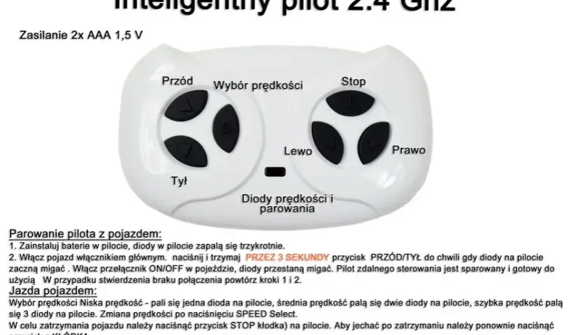 Jak zaprogramować pilot do samochodu – proste kroki i rozwiązania typowych problemów