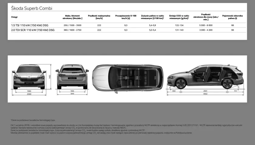 Skoda Superb wymiary: długość 4902 mm, szerokość 2090 mm, wysokość 1482 mm. Bagażnik 690 l.