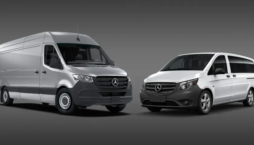 Mercedes diesel sprinter van - czy warto inwestować w ten model?