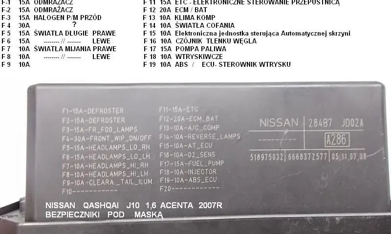 Bezpieczniki w Nissan Qashqai: Kompletny Opis i Lokalizacja