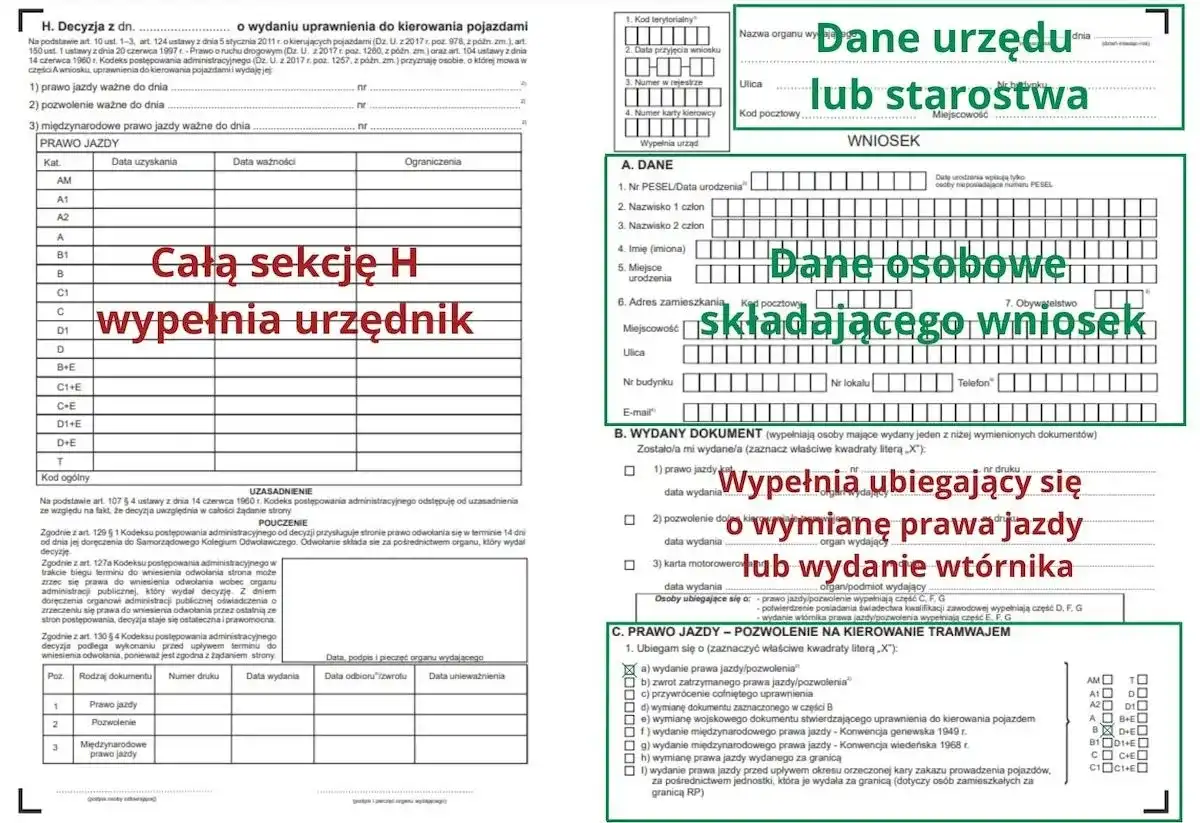 Wniosek o prawo jazdy online - jak złożyć go bez błędów