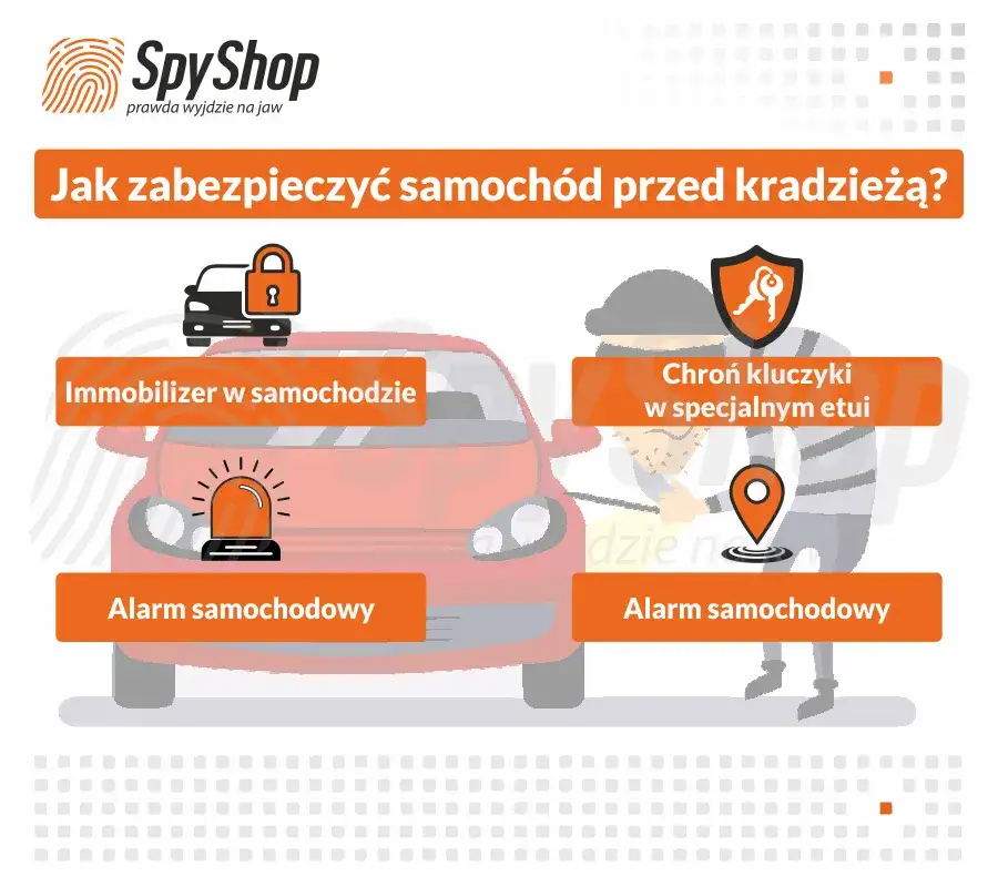 Zdjęcie Skuteczne sposoby jak zabezpieczyć samochód przed kradzieżą i uniknąć strat