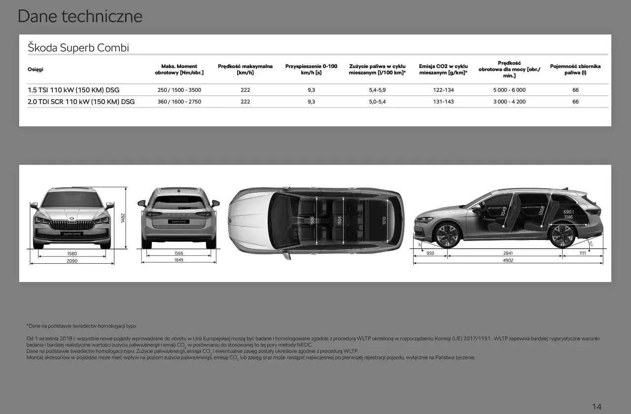 Skoda Superb wymiary: długość 4902 mm, szerokość 2090 mm, wysokość 1482 mm. Bagażnik 690 l.